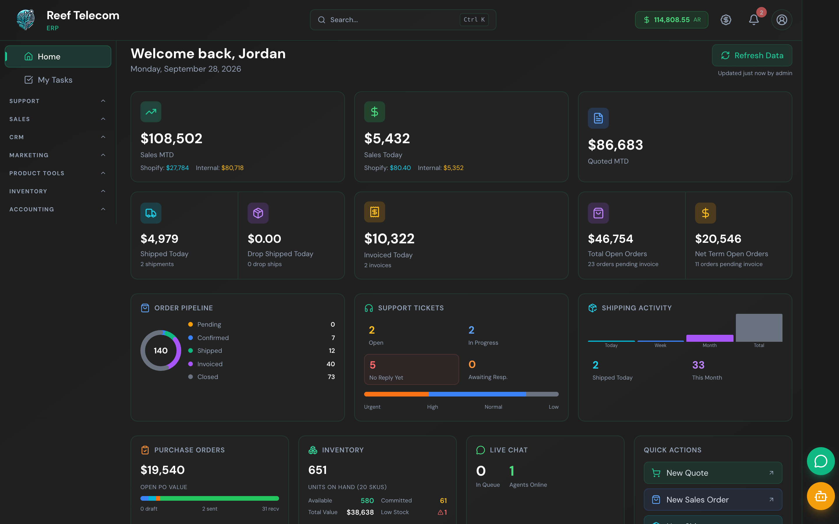 RefurbOS dashboard showing today's orders, quotes awaiting approval, inventory alerts and revenue trend