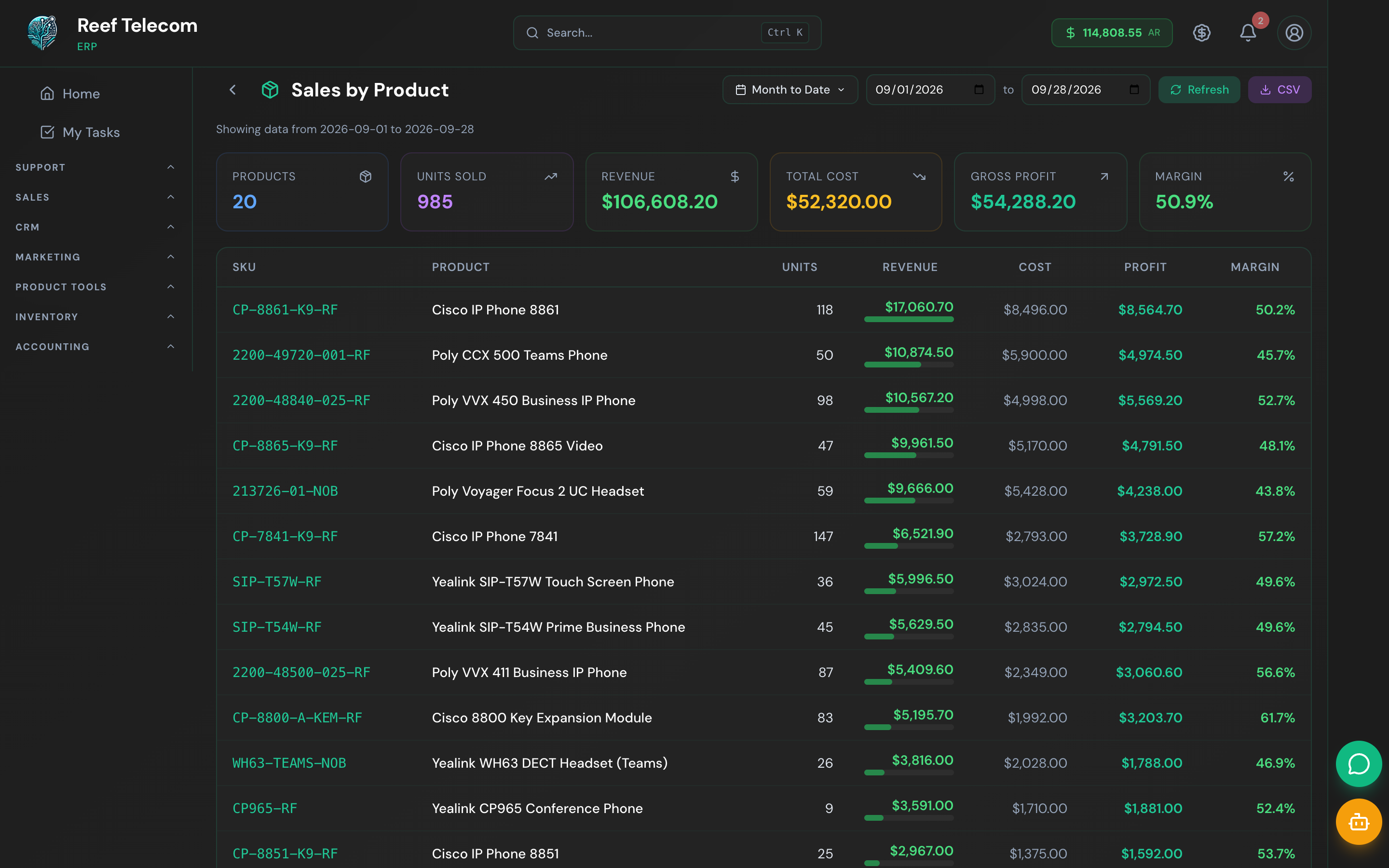 Reports screen with sales by customer, inventory valuation and sales tax summaries